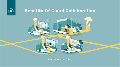 Accessibility and Collaboration in Cloud Storage