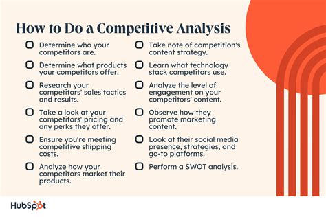 Analyzing Competitors' Strategies