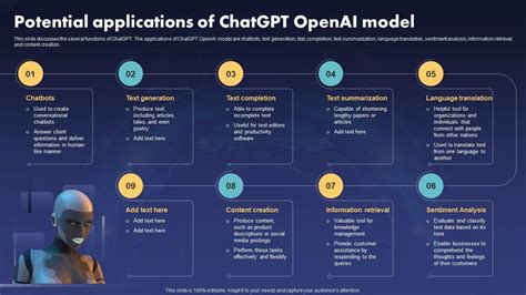 Applications of ChatGPT