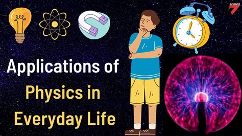 Applications of Physics in Everyday Life