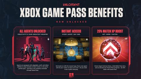 Benefits of Game Pass