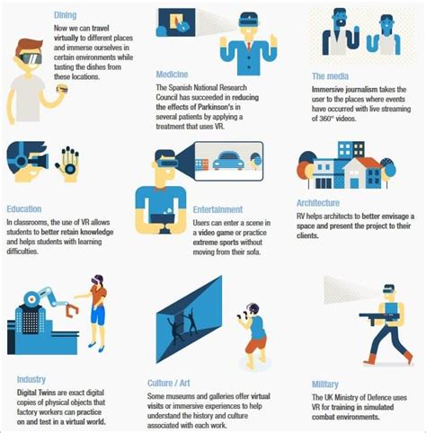 Challenges and Considerations in AR Game Development