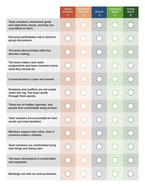 Changes in player behavior and preferences