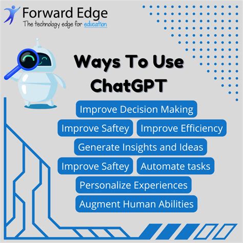 ChatGPT for Personalized Education