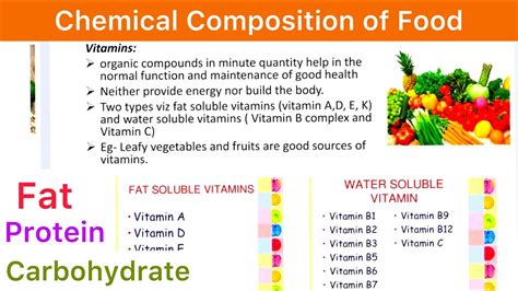 Chemical Composition of Food