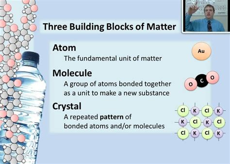 chemistry 101 an introduction to the building blocks of matter1713379965