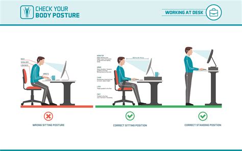 Considering Ergonomics and Comfort