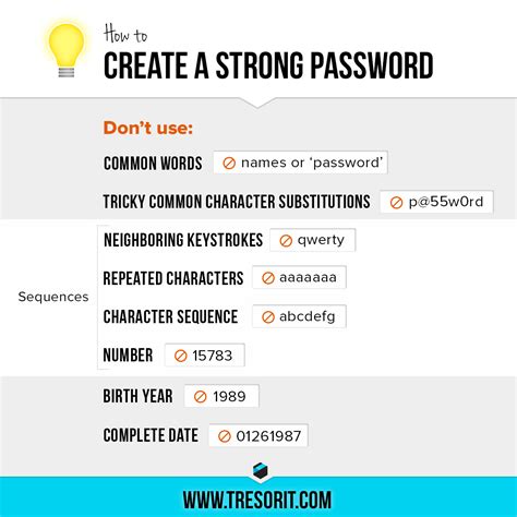 Creating a Strong Password