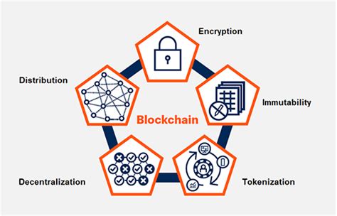 Encryption and Decentralization