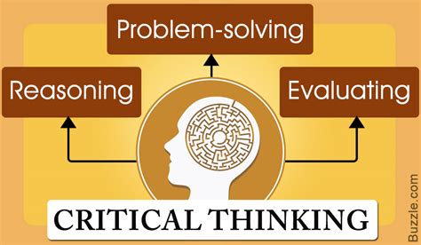 Enhancing Critical Thinking Abilities