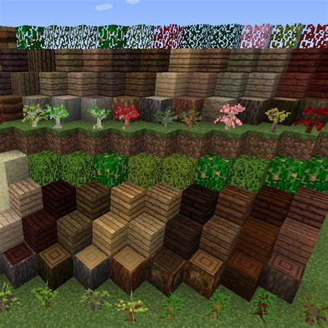 Exploring Different Types of Minecraft Mods