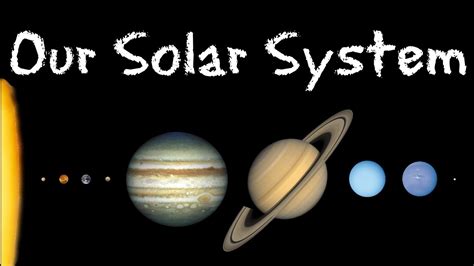 Exploring Our Solar System