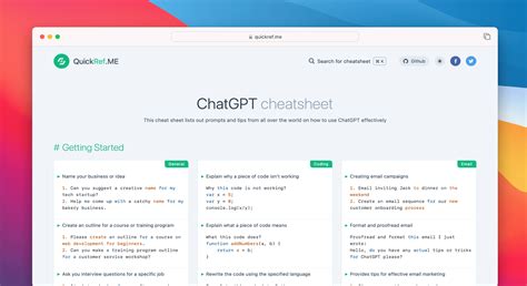 Exploring the Basics of ChatGPT API