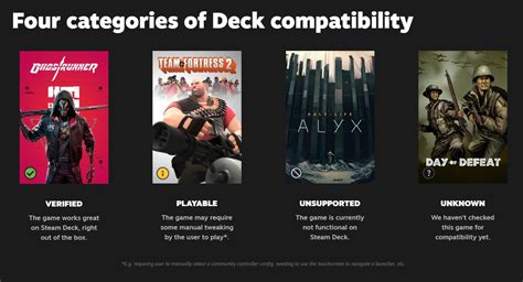 Finding Compatible Games