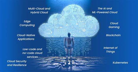 Future Trends in Cloud Computing