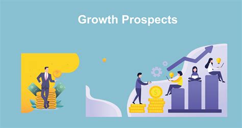 Growth Trends and Future Prospects