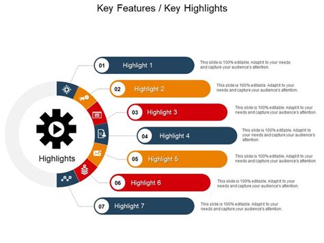 Highlighting Key Data Points