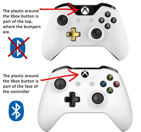 Identifying Controller Compatibility