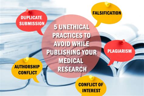 Impact of unethical research practices