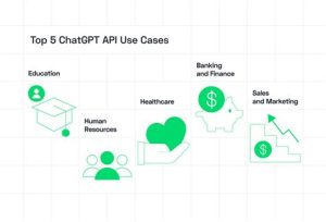 Implementing ChatGPT API: A Step-by-Step Tutorial