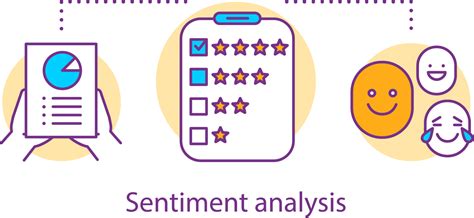 Implementing ChatGPT for Sentiment Analysis