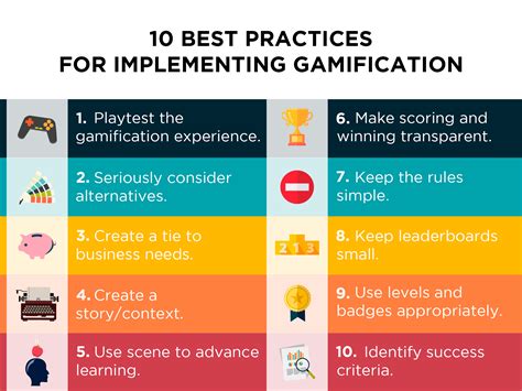 Implementing Gamification Techniques