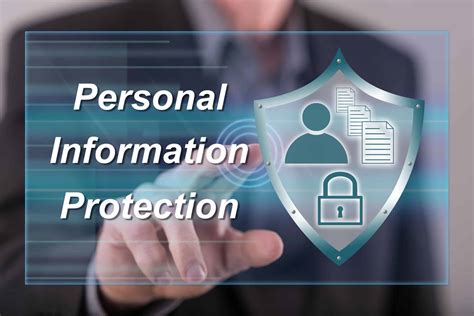 Importance of Protecting Personal Data