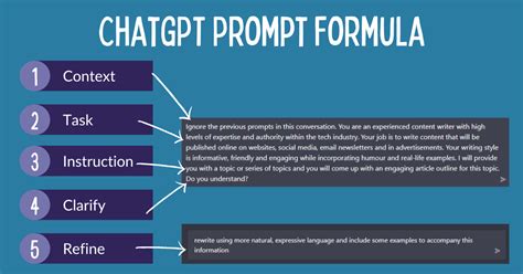 Improving Content Quality with ChatGPT