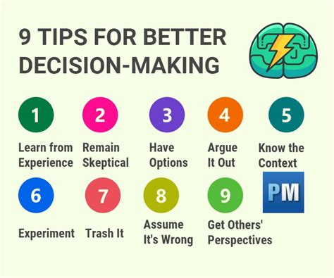 Improving Decision-Making Abilities