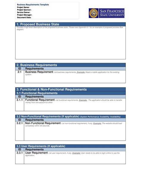 Inputting specific content requirements