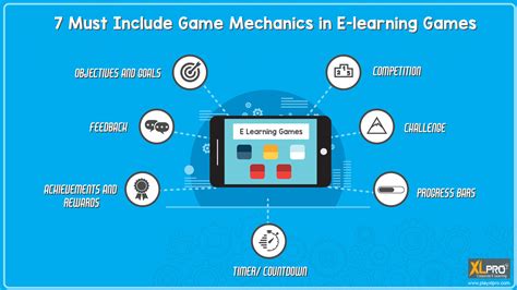 Interactive Gameplay Mechanics