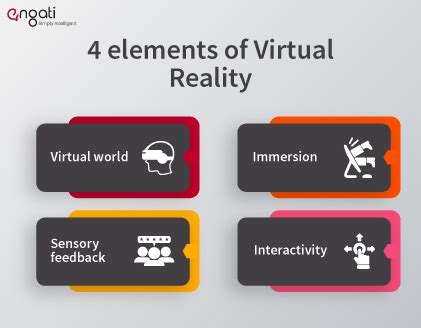 Key Features of Virtual Reality