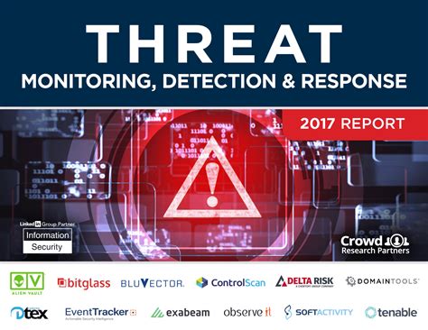 Monitoring and Responding to Security Threats