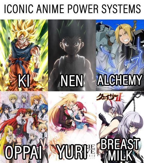 Power Systems in Anime Fantasy