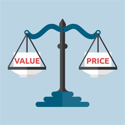 Price and Value Comparison