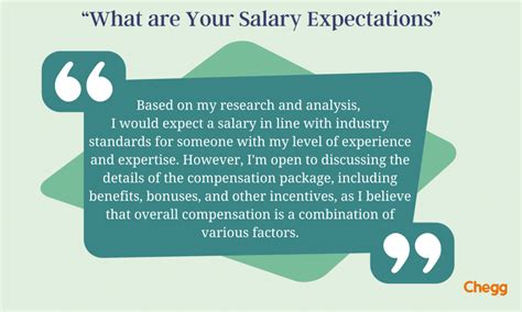 Salary Expectations for Graduates