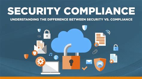 Security and Compliance Considerations