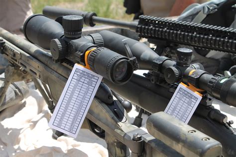 Selecting the best attachments for long-range accuracy