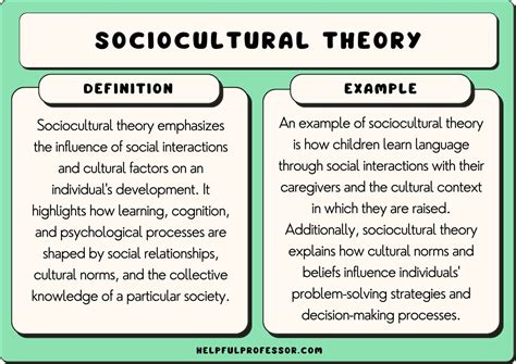 Socio-Cultural Influences on Mobile Gaming