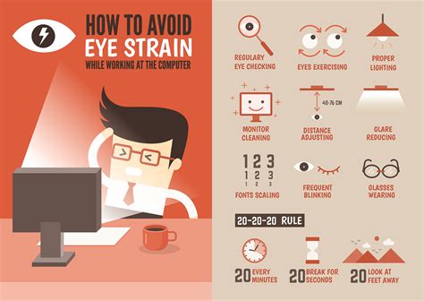 Take breaks to avoid eye strain