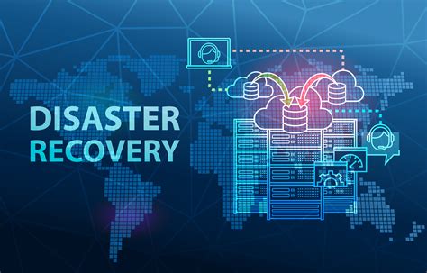 Testing and Disaster Recovery for Web Applications