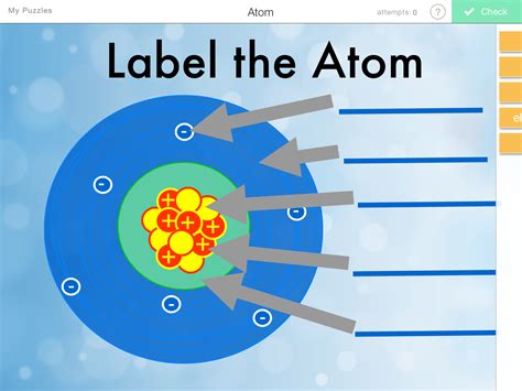 The Basics of Atoms