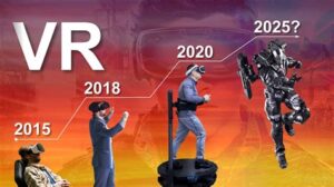 the future of virtual reality whats in store for 20251713096544