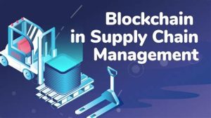 the implications of blockchain in supply chain management1713971077