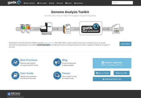 Tools for Genomic Analysis