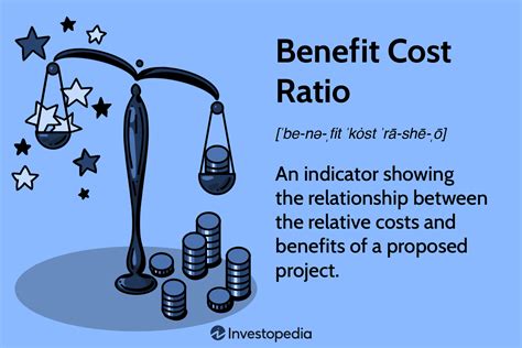 Weighing the Cost and Accessibility Factors