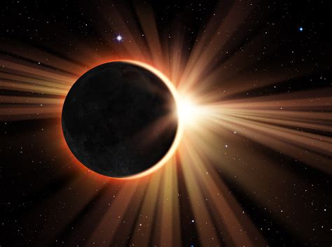 What are Eclipses?