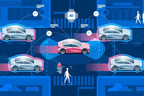 Autonomous Vehicles Integration