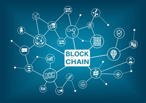 Blockchain in Supply Chain Management