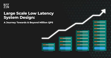 Improved latency and reliability